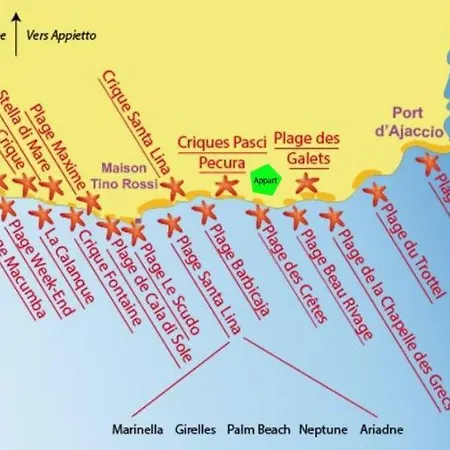 Apartment Ajacciopanoramicview *