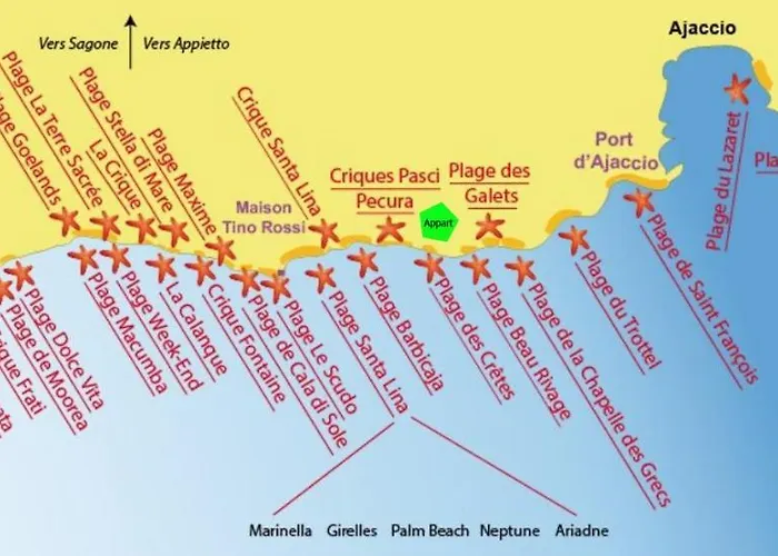 Apartment Ajacciopanoramicview *